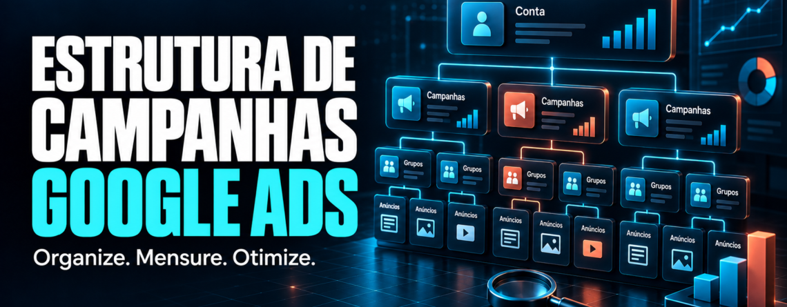 ESTRUTURA DE CAMPANHAS GOOGLE ADS